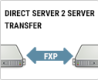 FXP-Support